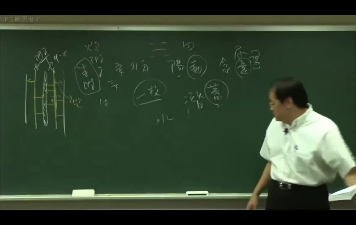 52_第5章 下经3：川乌、天雄