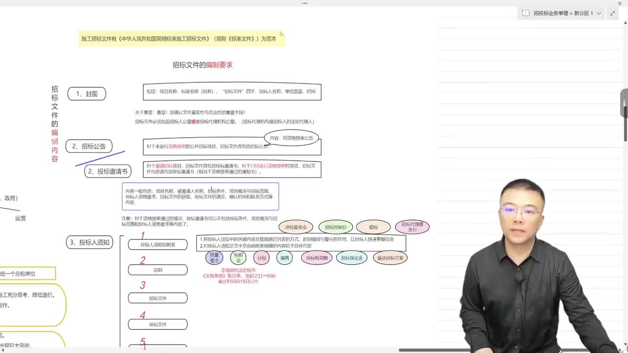 01.3.1、封面、招标公告招标邀请书-内容解拆