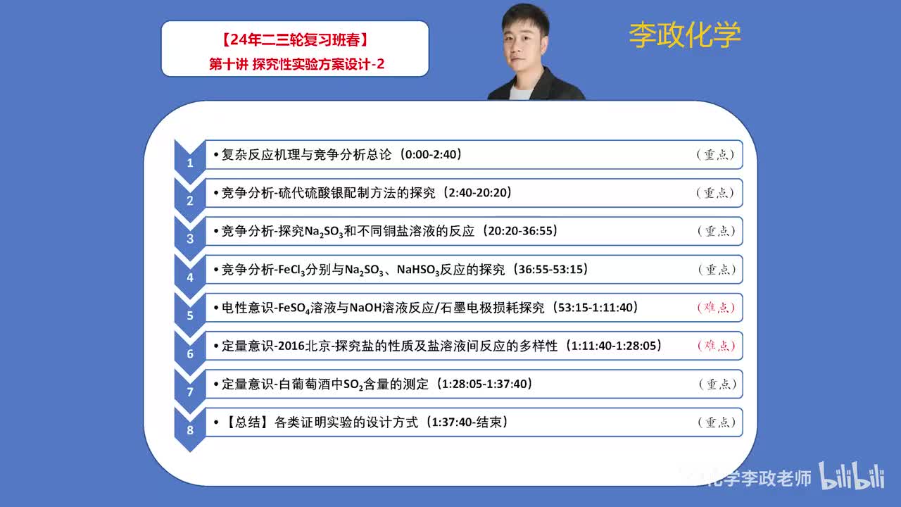 【春季】化学实验综合-第10讲 探究性实验的方案设计02