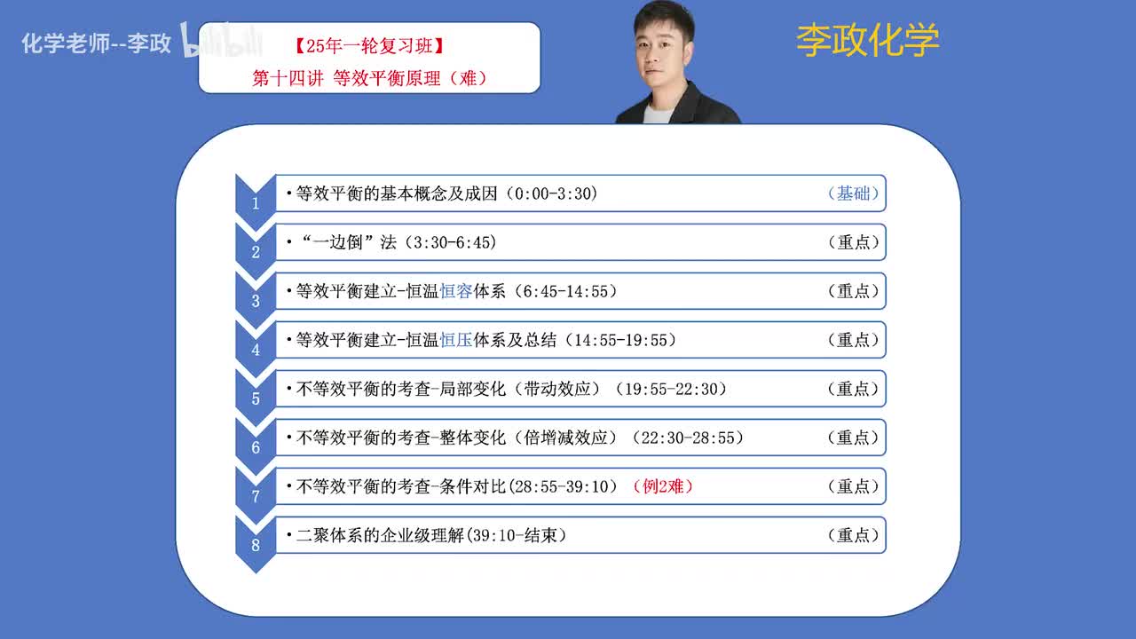 65.【秋季】反应速率与气体平衡-第14讲 等效平衡原理