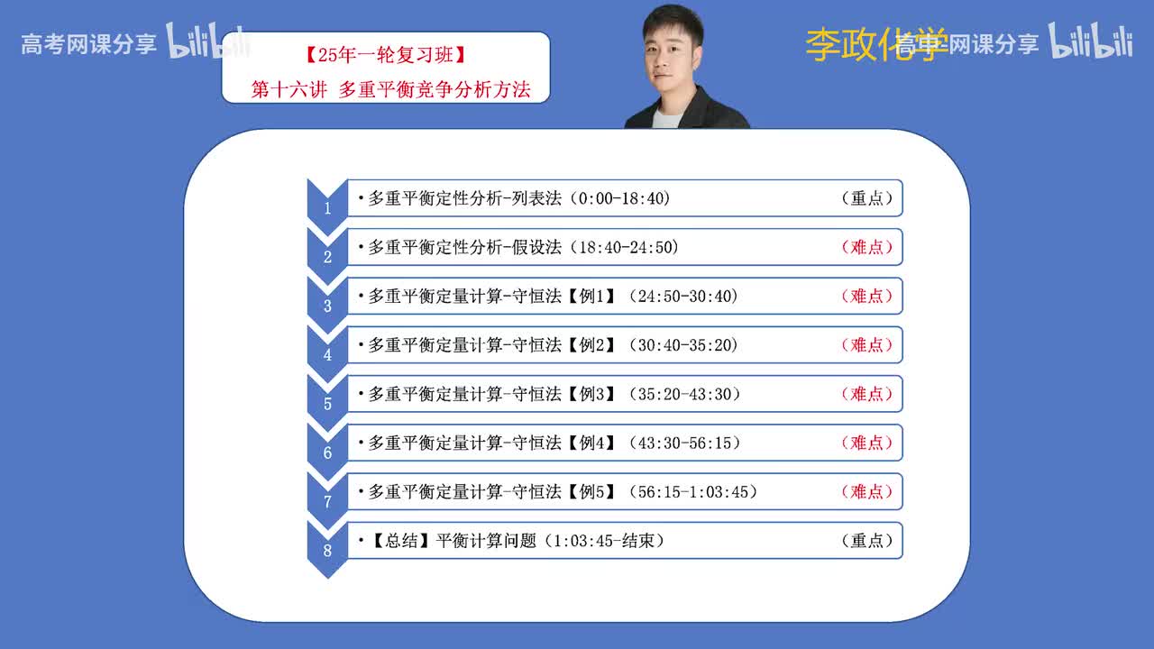 24.【暑假】第16讲 多重平衡竞争分析方法(Av114698880025686,P24)