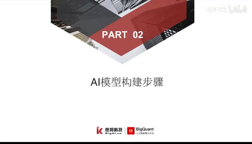 40.6.2AI模型构建步骤