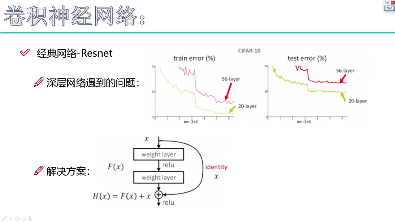 13. 11-残差网络Resnet