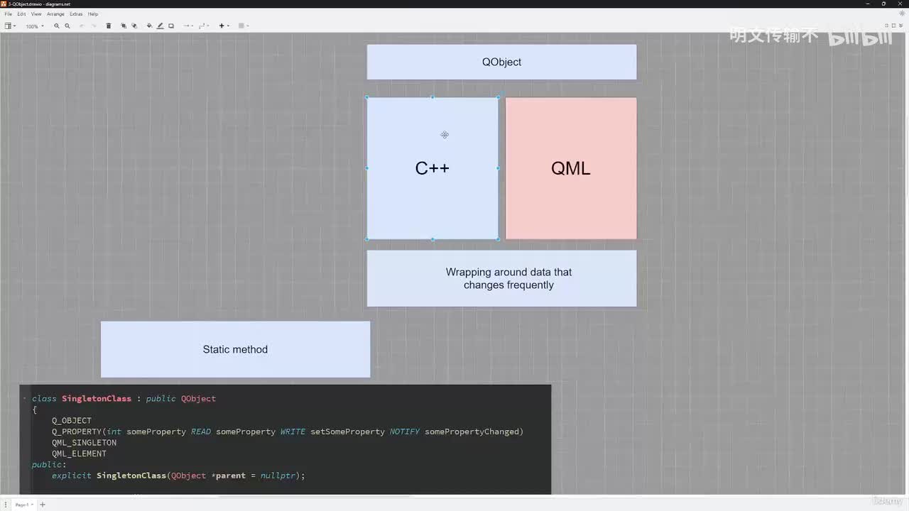 5_22 - QObject_明文传输不