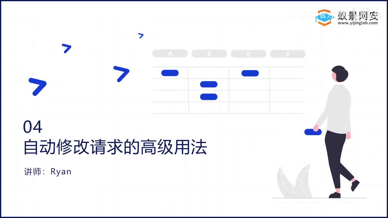 自动修改请求的高级用法