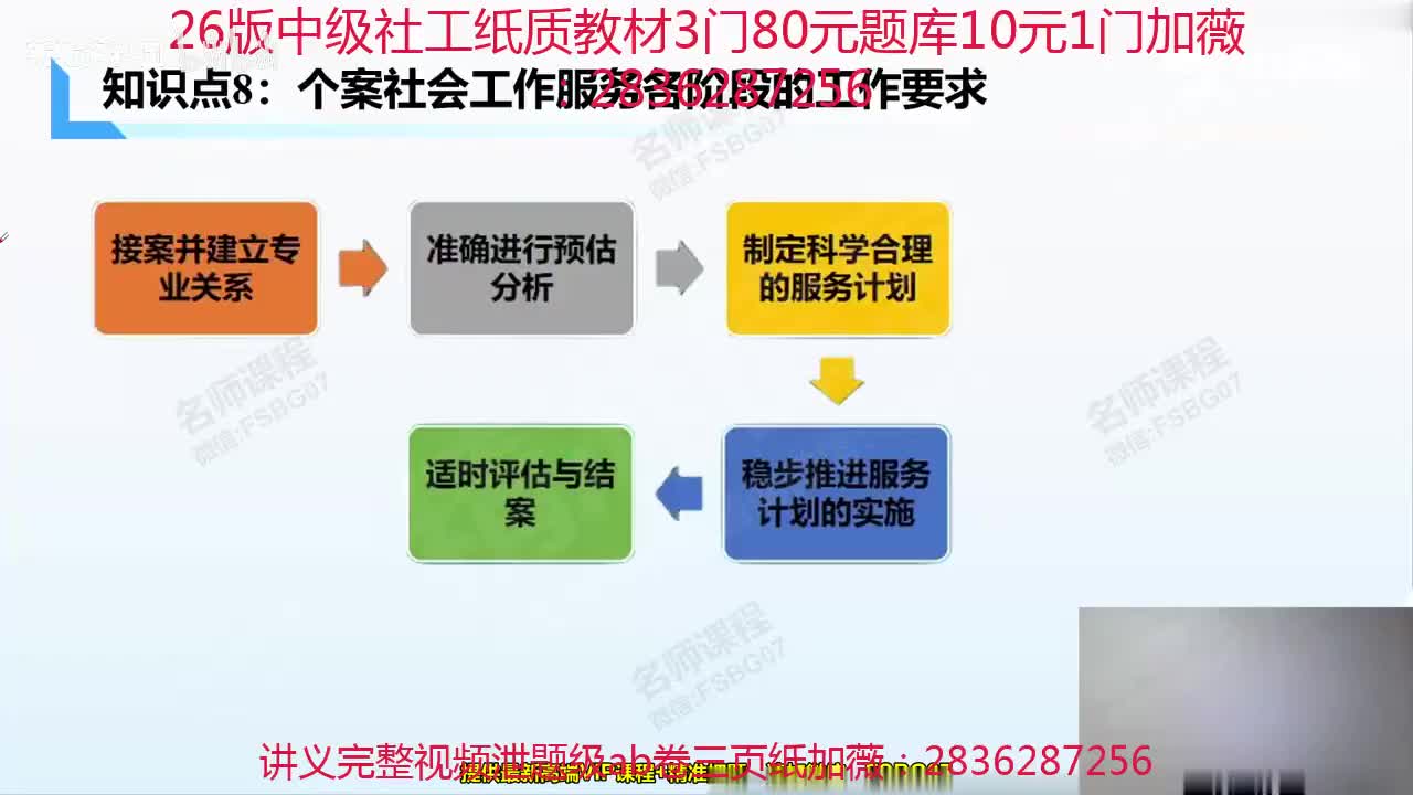 06.教材精讲第6次直播