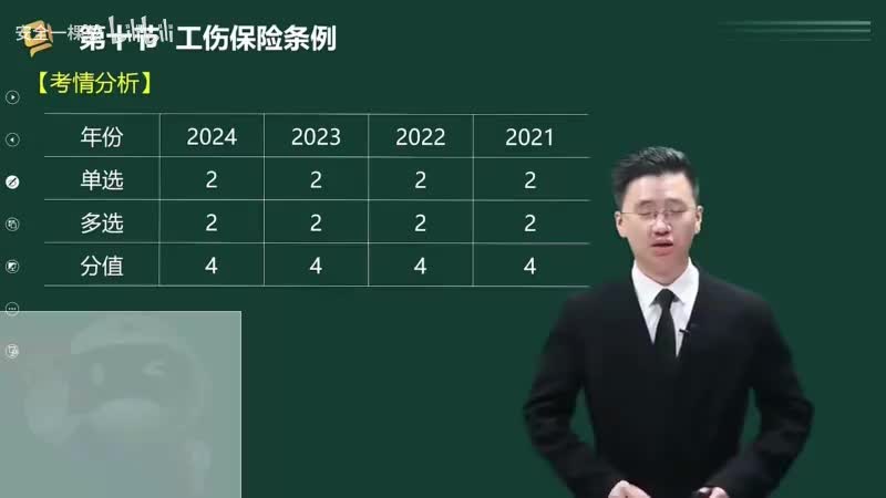 50-50-工伤保险条例（一）00-00-04_00-35-41_Merge-480P 标清-AVC