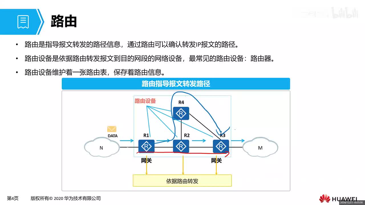 【网工基础篇】HCIA-24 路由概述