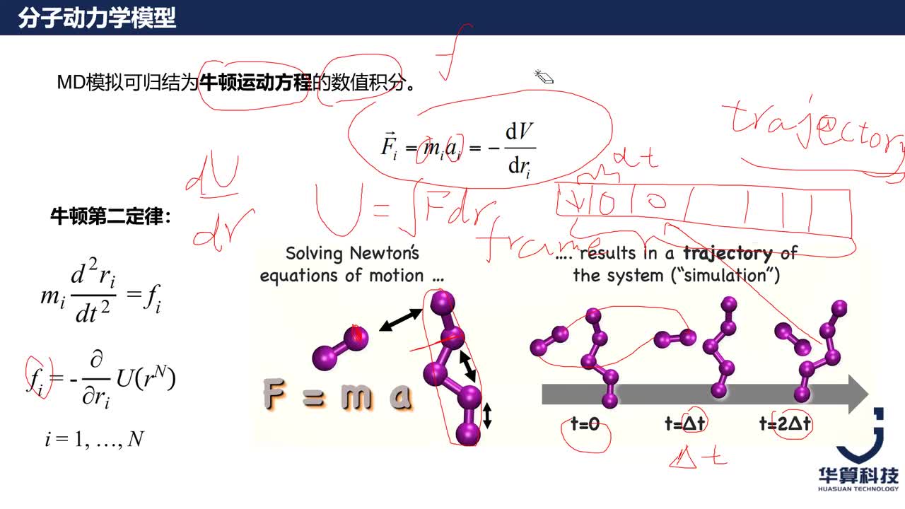 2_1-2_ 分子动力学原理：帧、快照、步长、轨迹， 键合势与非键势