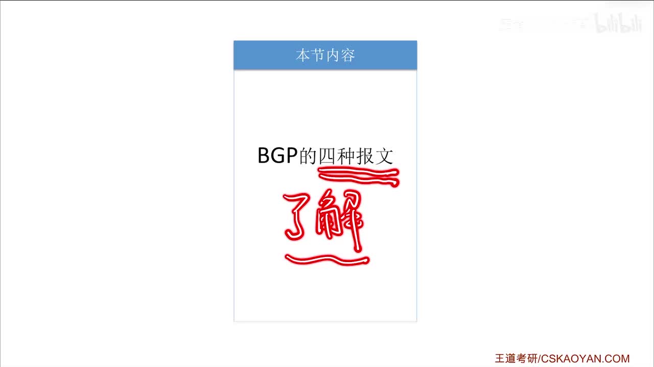 4.4.5_4 BGP四种报文（咸鱼版）