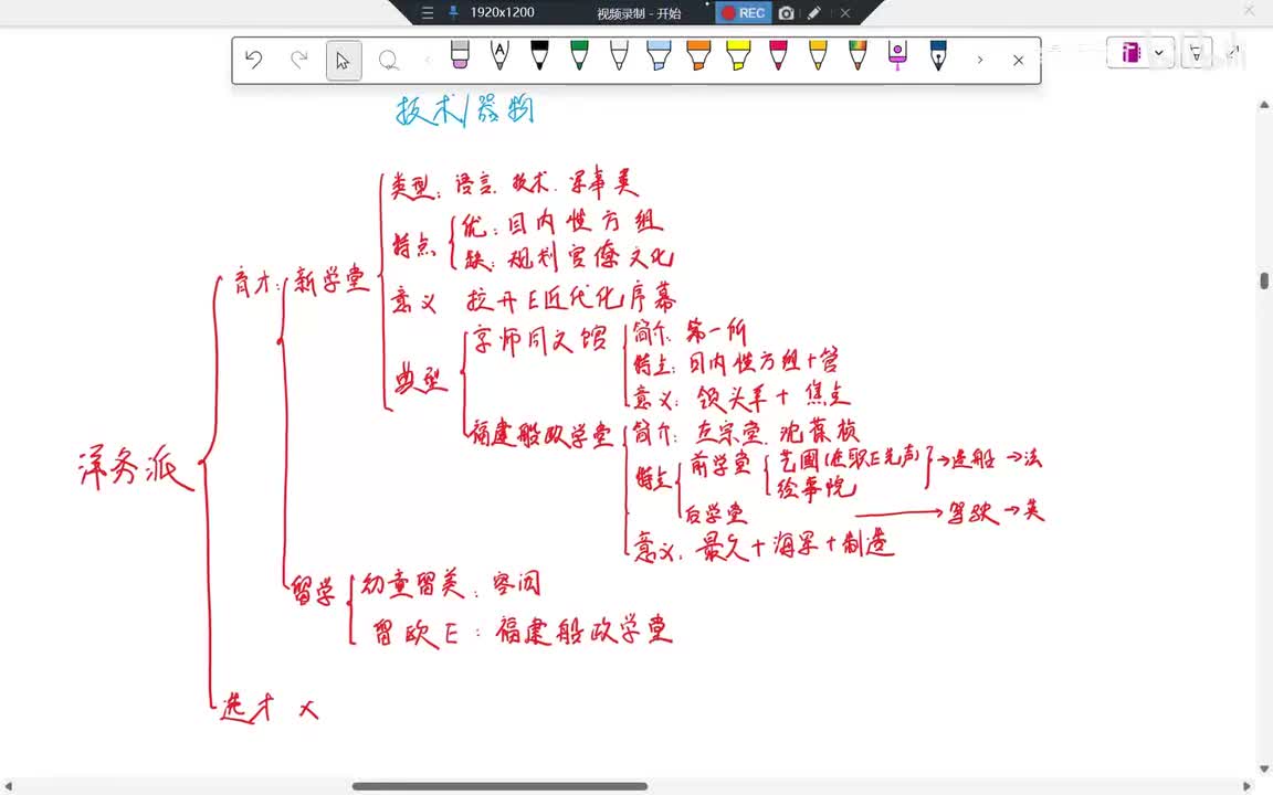57Day29 第8章-带背1