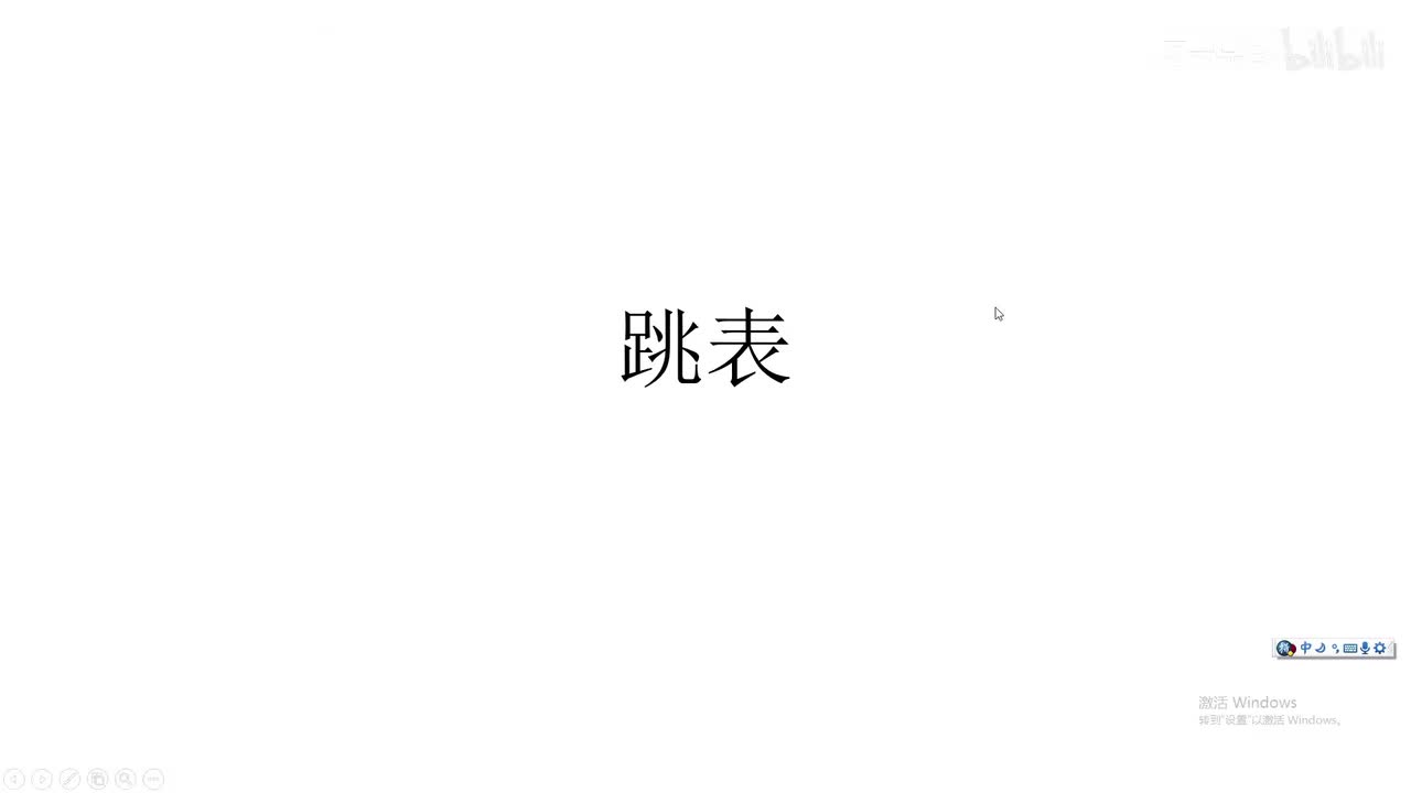 《算法导论 第三版》 附加2 跳表