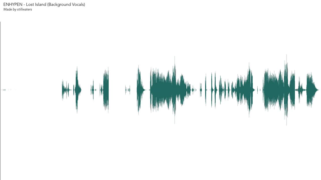 Lost Island (Background Vocals)