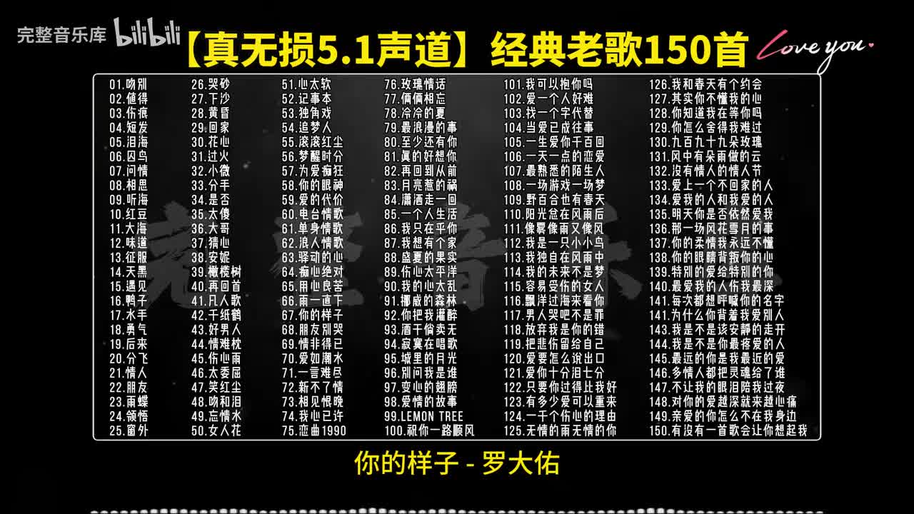 67.你的样子 - 罗大佑