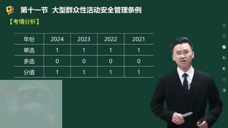 54-大型群众性活动安全管理条例、女职工劳动保护特别规定00-00-04_00-37-54_Merge