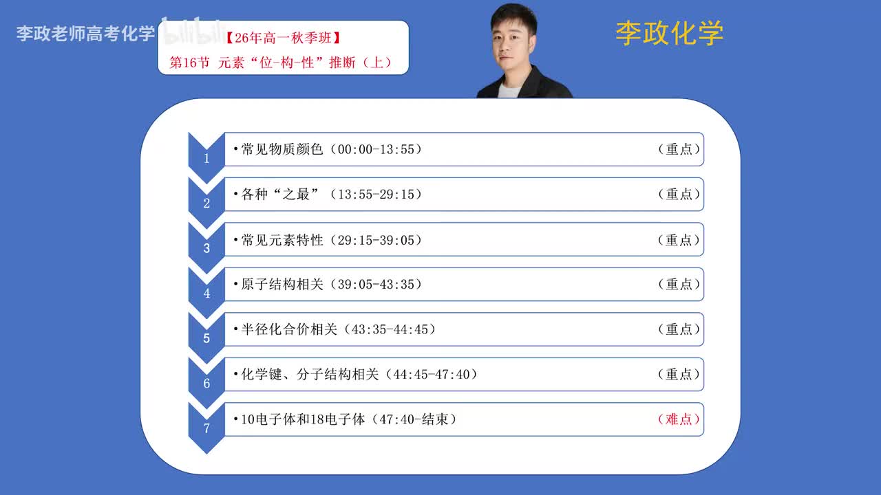 05-1.第05讲 元素“位-构-性”推断（上）