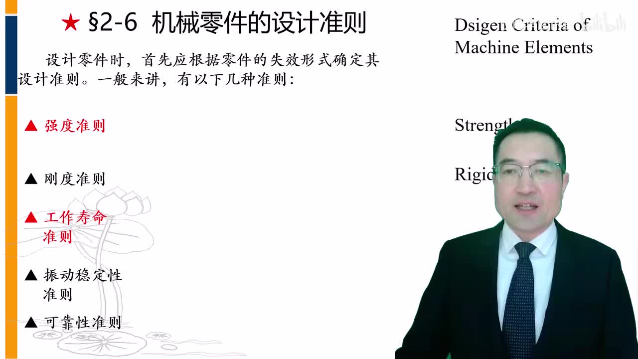 02-6 机械零件的设计准则