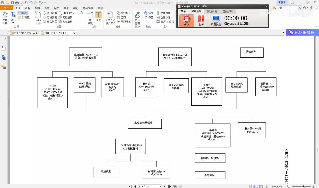 GBT4706.1-2024讲解（55）