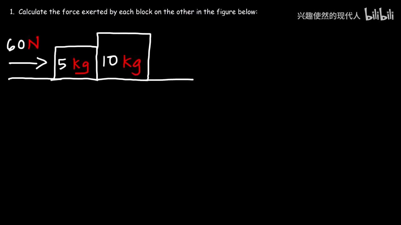 066 - 使用受力分析图计算两个物体之间的接触力
