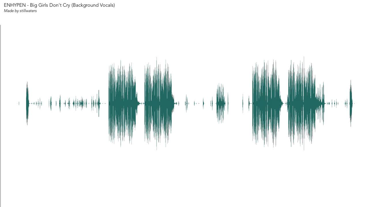 Big Girls Don't Cry (Background Vocals)