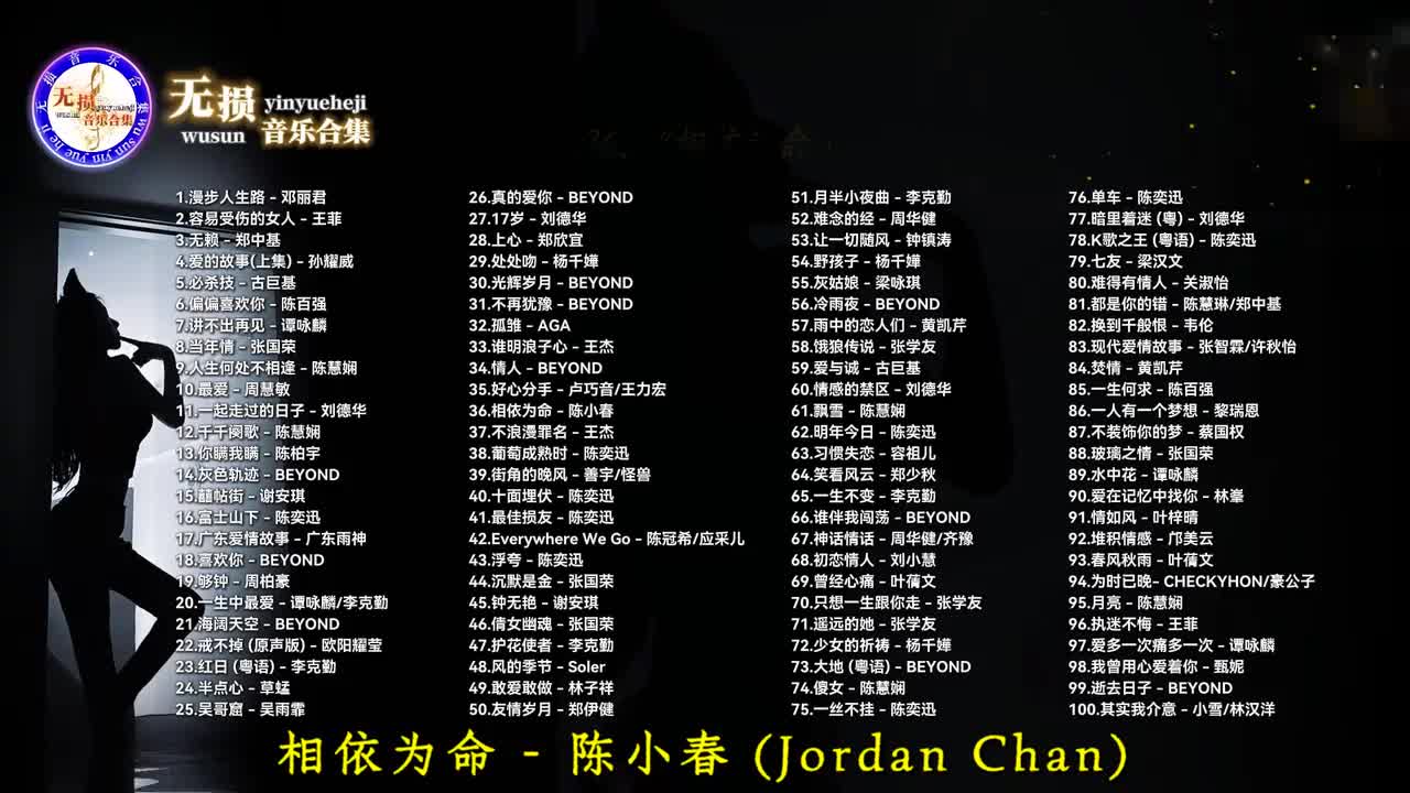 036. 相依为命 - 陈小春