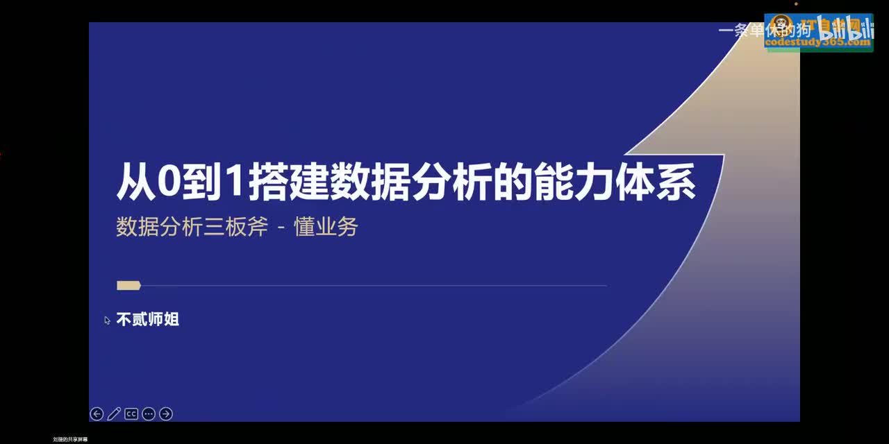 11.【第二周】数据分析能力体系 - 面试官说的业务Sense，到底是啥