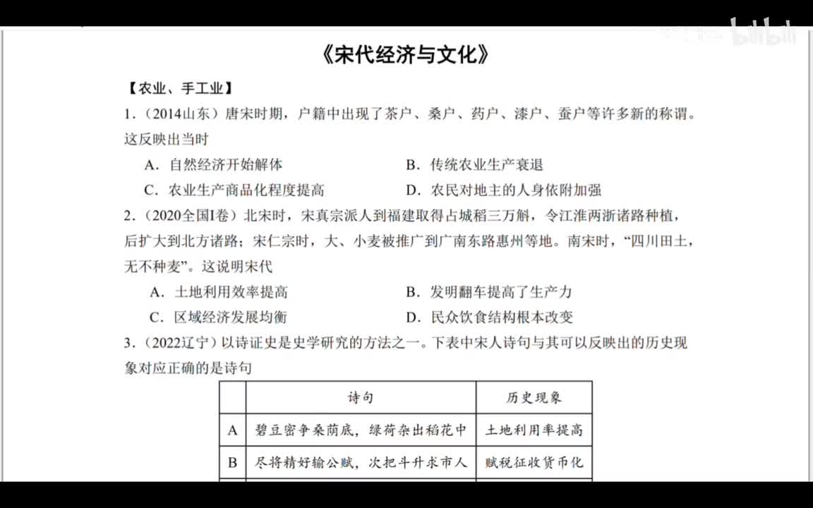 专题9：两宋的经济与文化