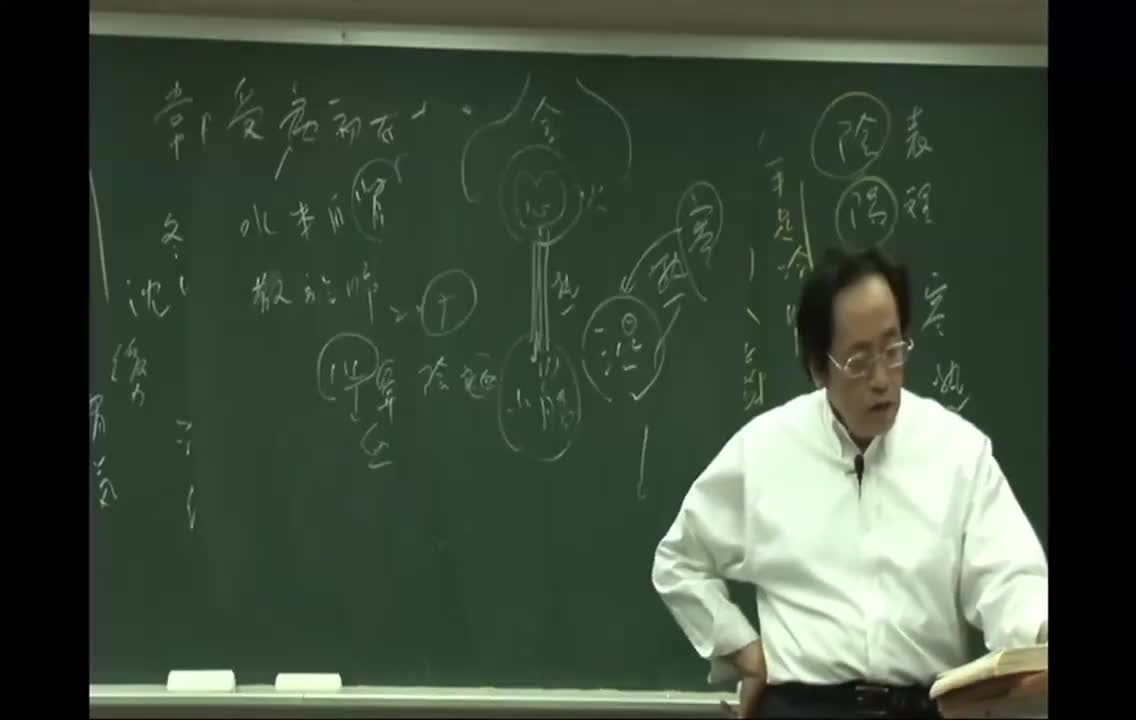 52_第52篇 刺禁论