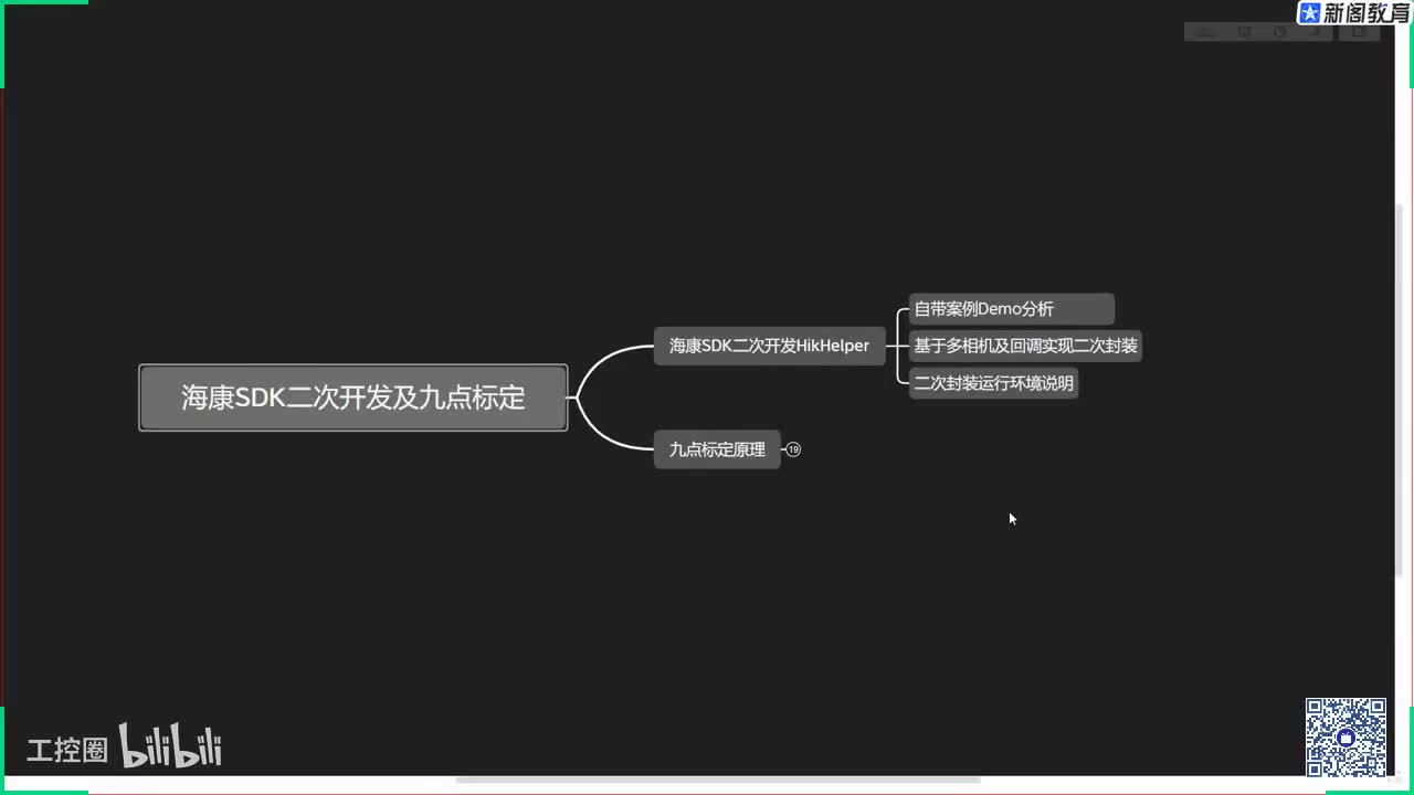 160.7.08海康SDK二次开发及九点标定【1】