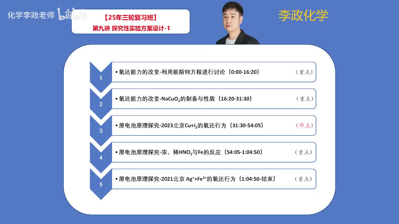 133.【春季】探究性实验-第9讲 探究性实验方案设计-1
