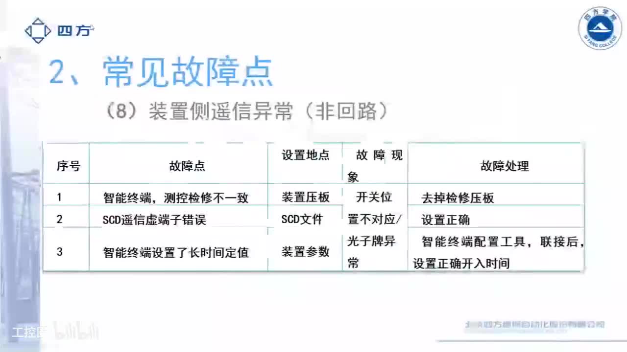 03--常见故障2
