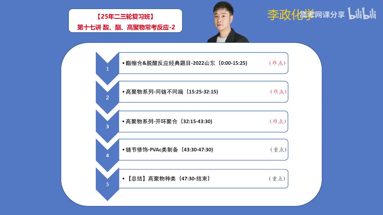【寒假】有机化学-第17讲 酸、酯、高聚物常考反应-2