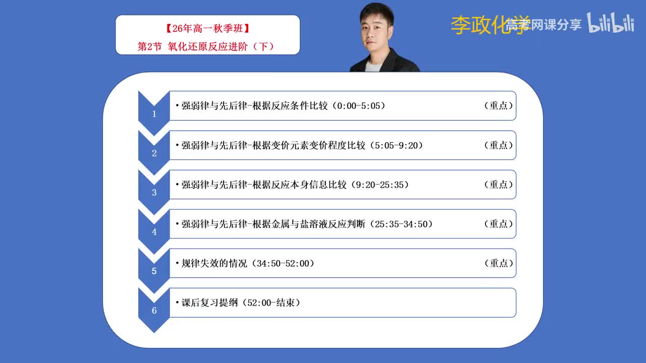01-2.氧化还原反应进阶（下）