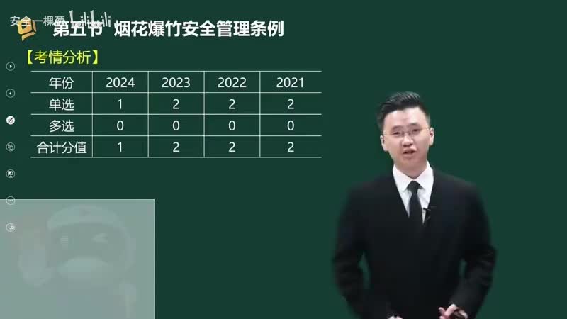 41-41-烟花爆竹安全管理条例00-00-04_00-47-57_Merge-480P 标清-AVC