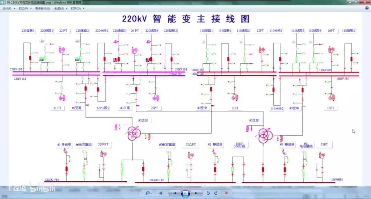4--双母双分段接线方式下，南网智能站典型间隔虚端子连线及注意事项