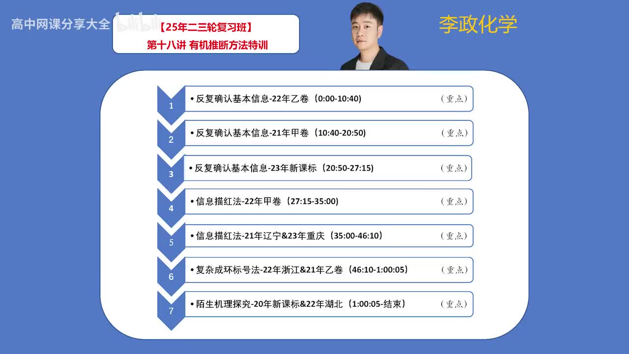 112.【寒假】有机化学-第18讲 有机推断方法特训