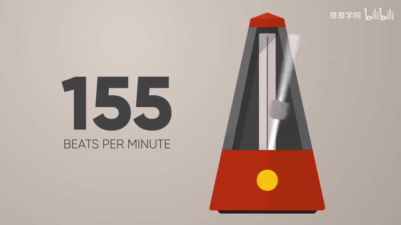 155 BPM Metronome