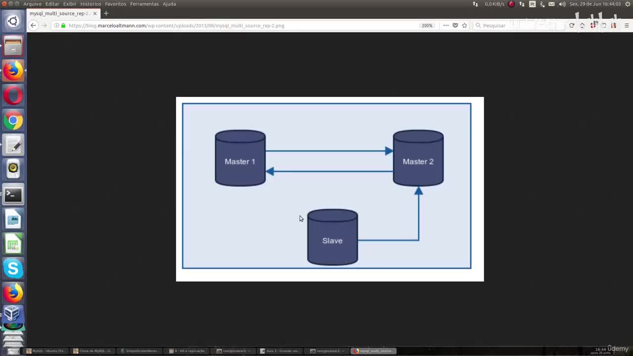 34_26 - 创建主-主复制_明文传输不