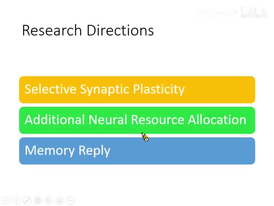 機器終身學習 (Life Long Learning, LL) (二) - 災難性遺忘(Catastrophic Forgetting)的克服之道