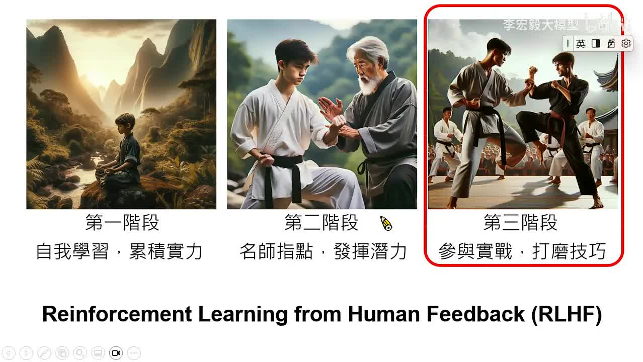 18.第8讲：大型语言模型修炼史 — 第三阶段- 参与实战，打磨技巧 (Rein