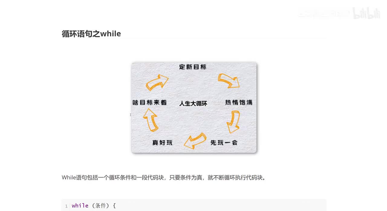 056_循环语句值while