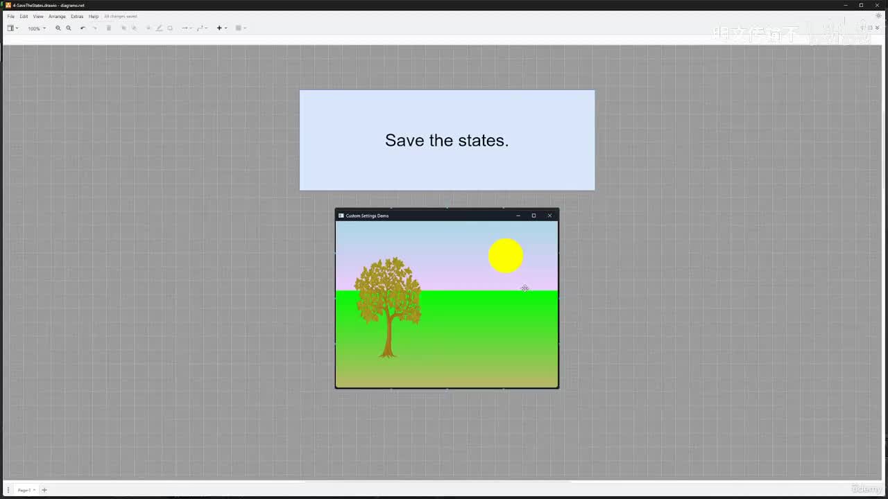 14-004 保存状态：一个用例