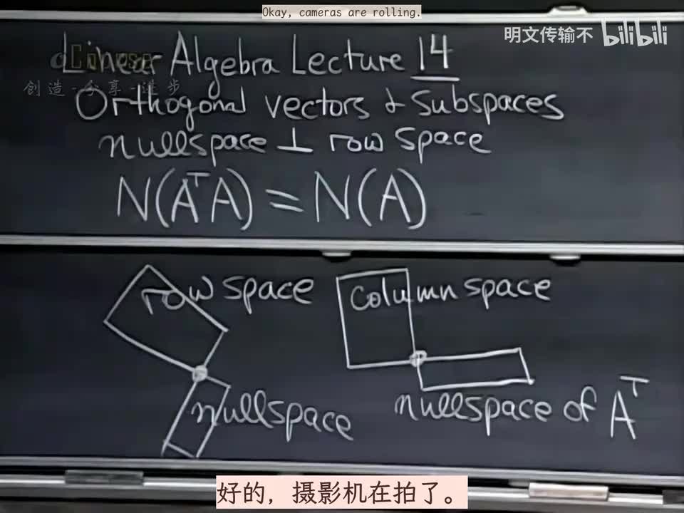 14正交向量与子空间-明文传输不