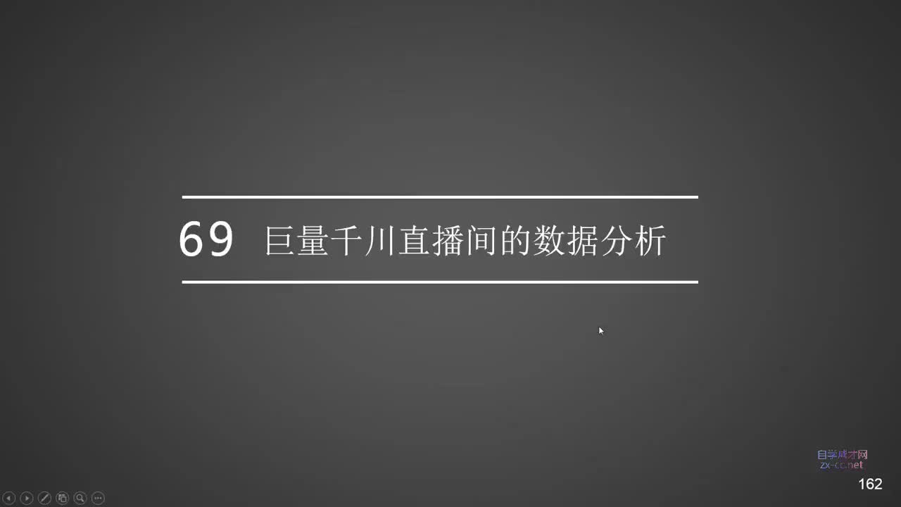 69.巨量千川拉直播间的数据分析