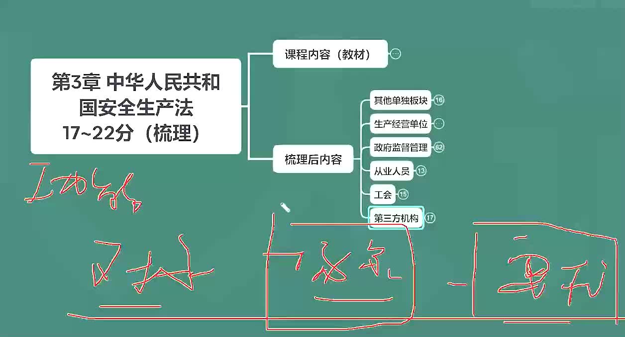 第37节 楼梯间的一般要求