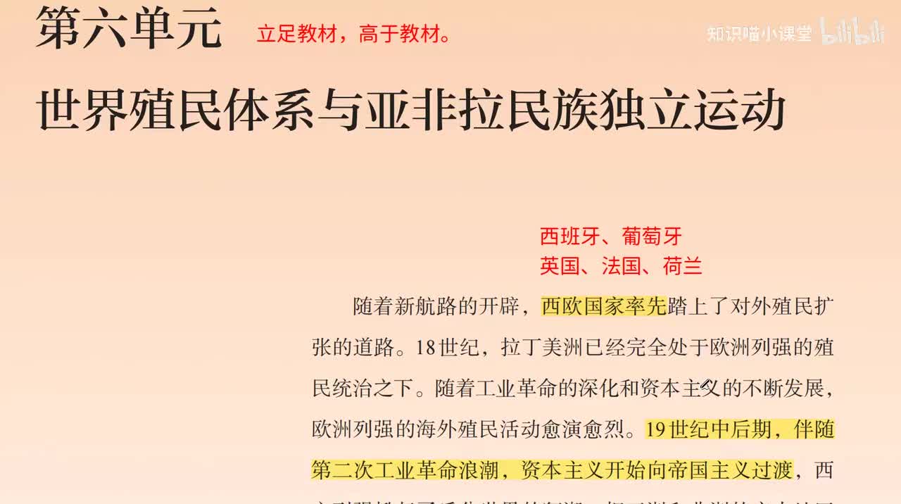 10、必修二：第六单元 世界殖民体系与亚非拉民族独立运动
