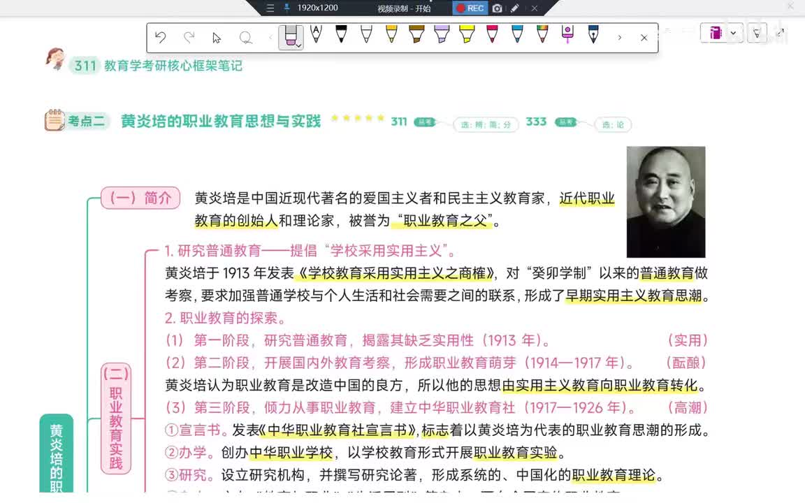 84Day38 第12章-黄炎培教育实践