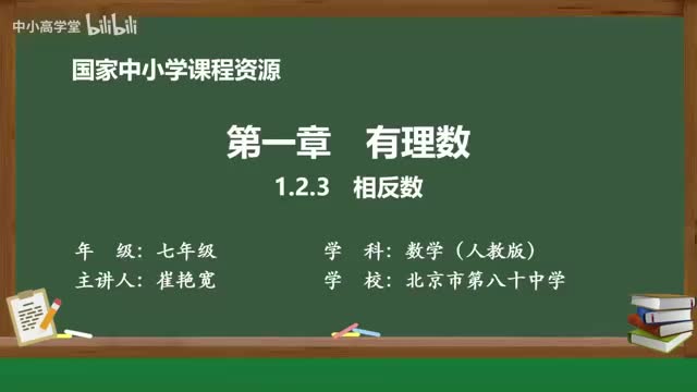 1.2.3 相反数