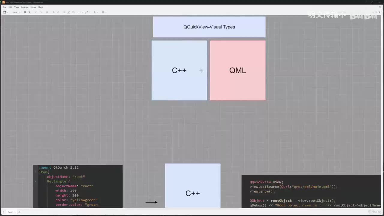6_27 - 通过QQuickView加载_明文传输不