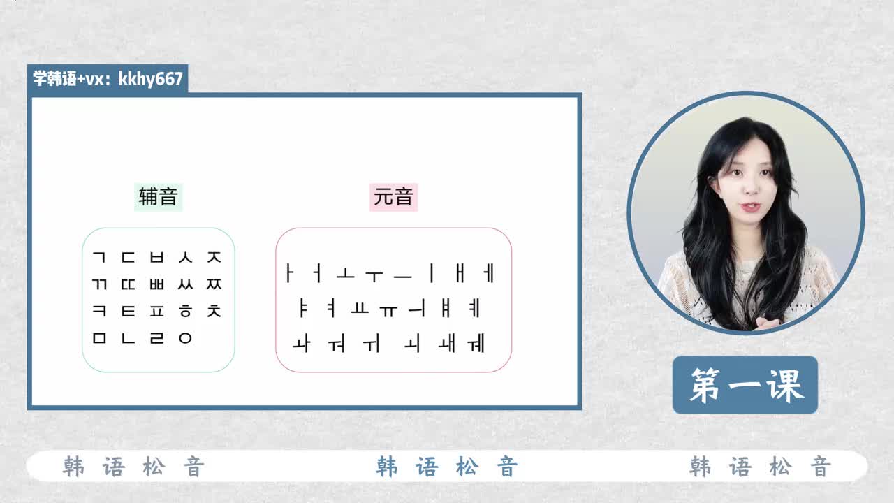 第一课 松音 ㄱ ㄷ ㅂ ㅅ ㅈ